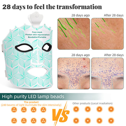 Silicone Beauty Mask