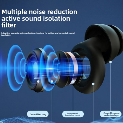 Silicone Filter Earplugs for Noise Reduction Sleeping