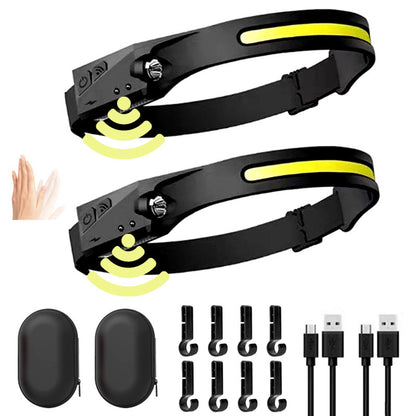 Silicone rubber high-intensity light headlamp