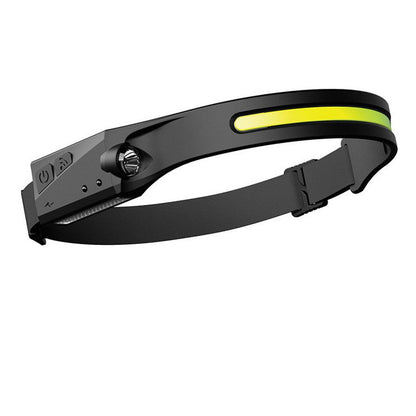 Silicone rubber high-intensity light headlamp