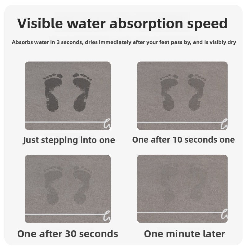Simple absorbent bathroom mat