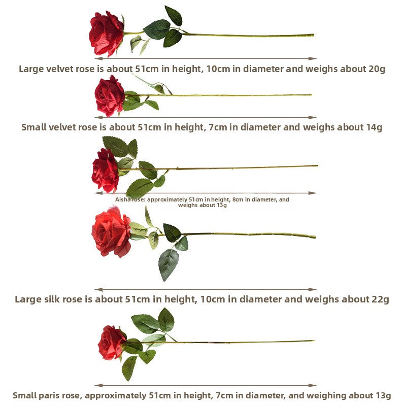 Simulation of flannel roses