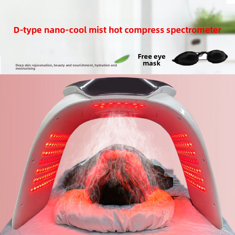 Skin Care Device