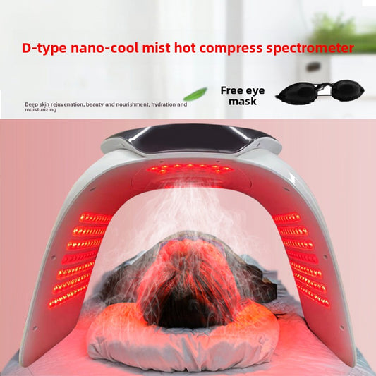 Skin Care Device