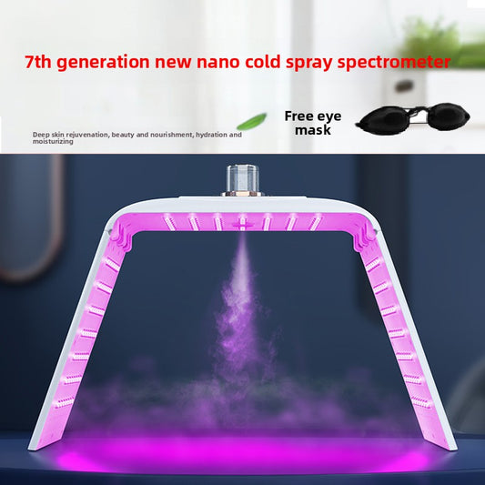 Skin Care Device
