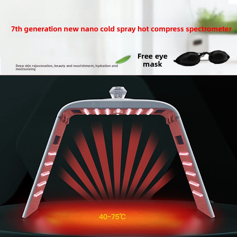 Skin Care Device