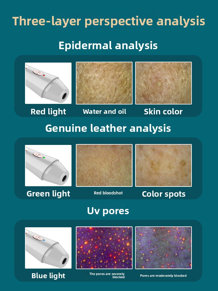 Skin Detector