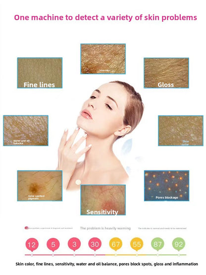 Skin Detector