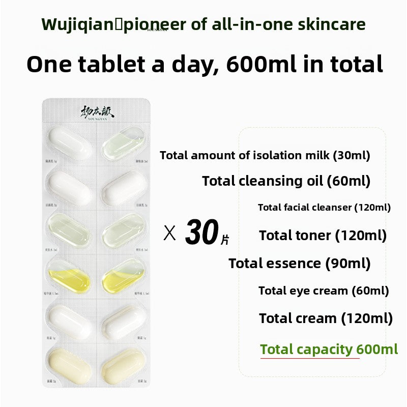 Skincare Sample Set