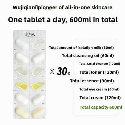 Skincare Sample Set