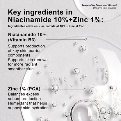 Skincare serum