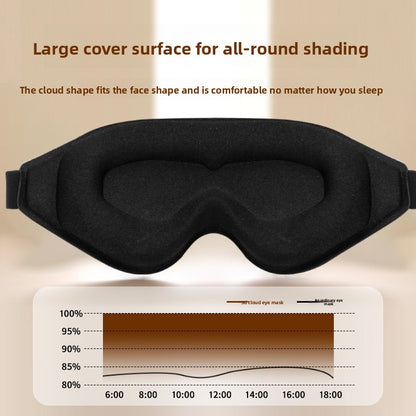 Sleep mask