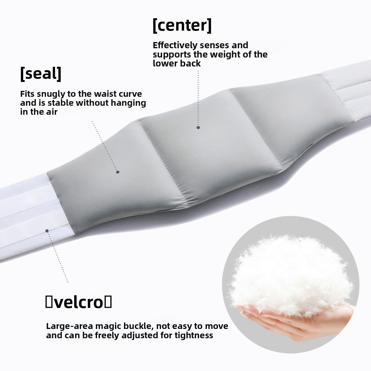 Sleep Support Belt