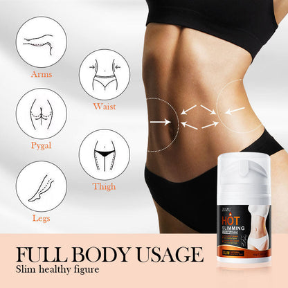 Slimming cream
