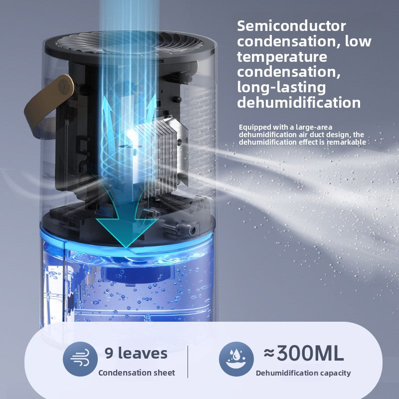 Small dehumidifier