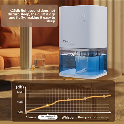 Small dehumidifier