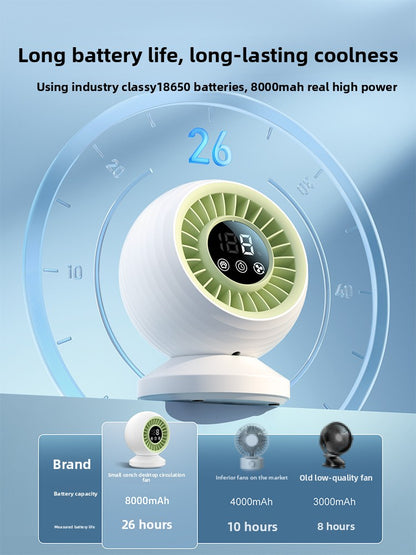 Small Sea Shell Desktop Air Circulation Fan