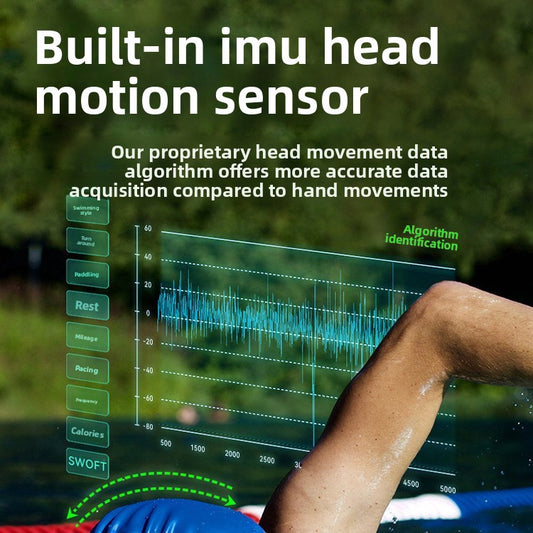 Smart AR Swimming Goggles