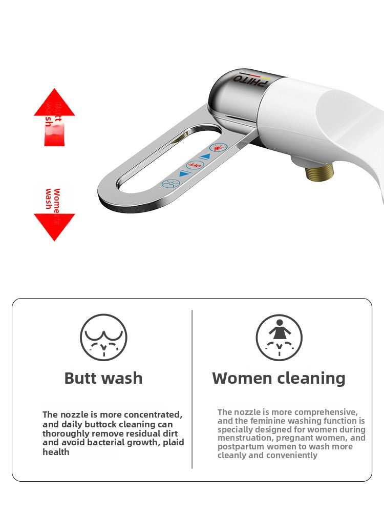 Smart Bidet Toilet Seat