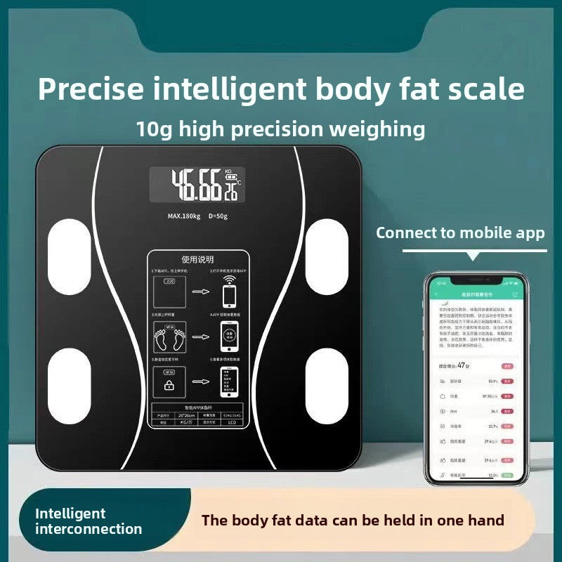 Smart Bluetooth Body Fat Scale with 81 Health Metrics