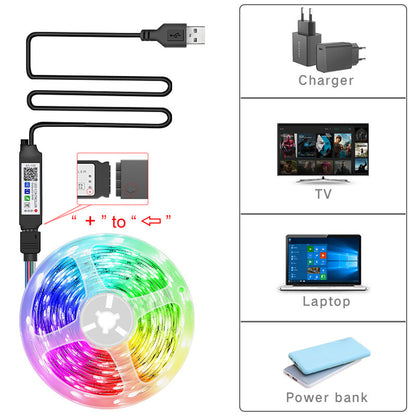 Smart Bluetooth LED Strip