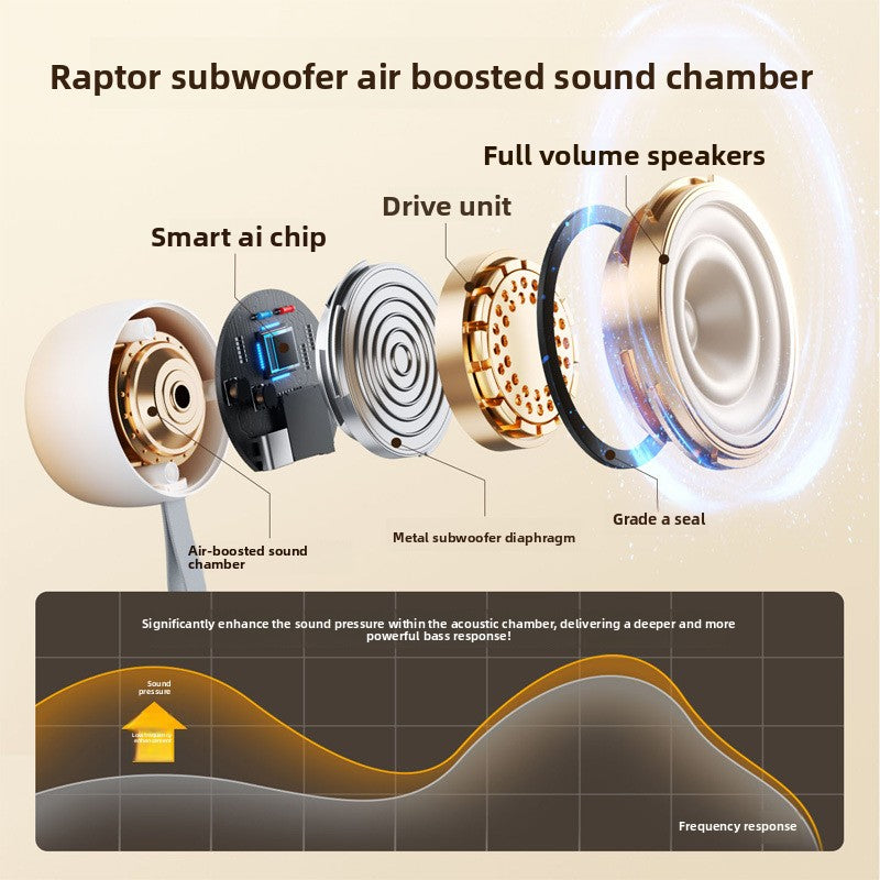Smart Bluetooth Speaker
