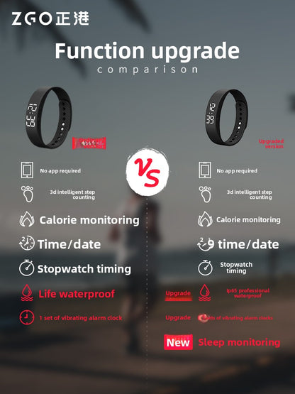 Smart Bracelet