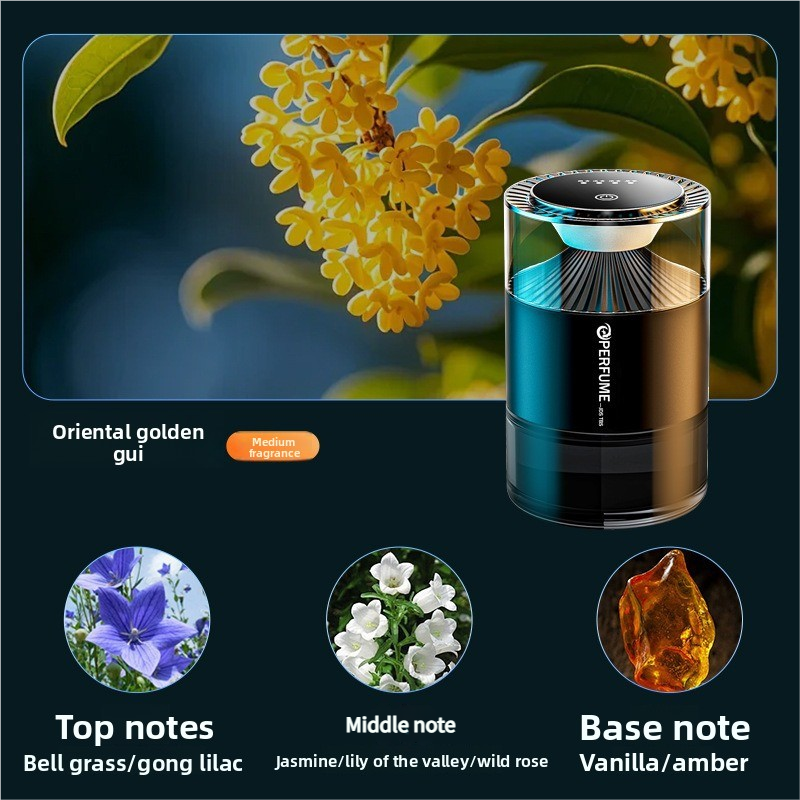 Smart Car Aromatherapy Machine with Long-Lasting Fragrance