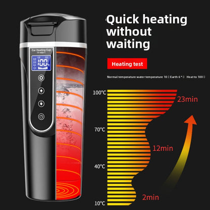 Smart Car electric heating Cup