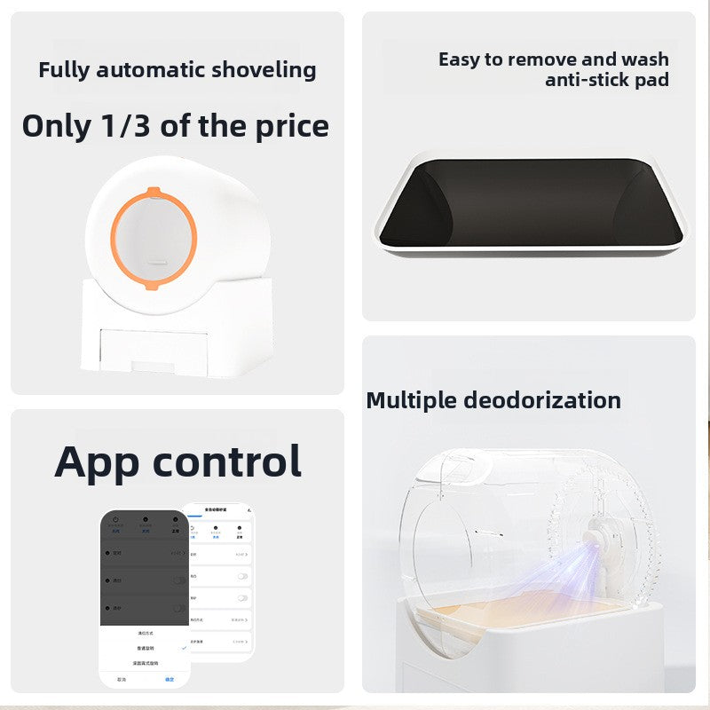 Smart cat litter box