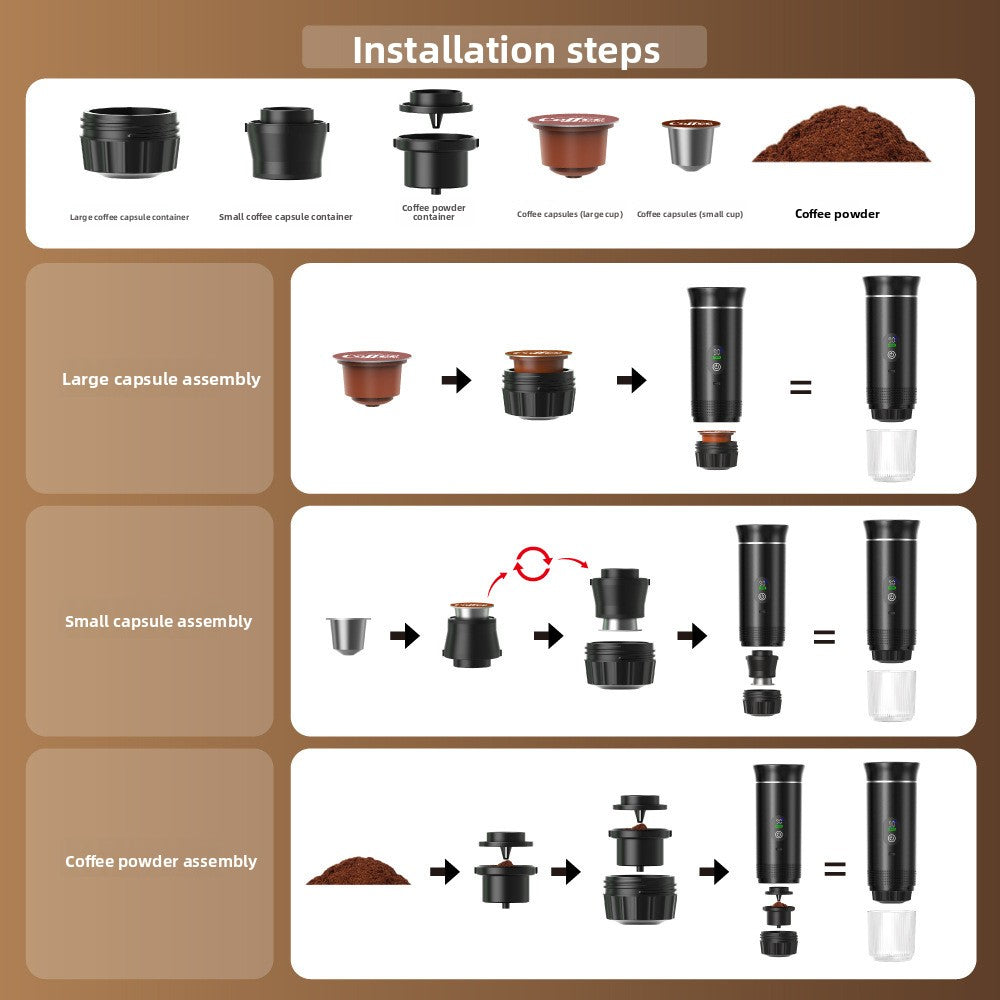 Smart Digital Capsule Coffee Machine