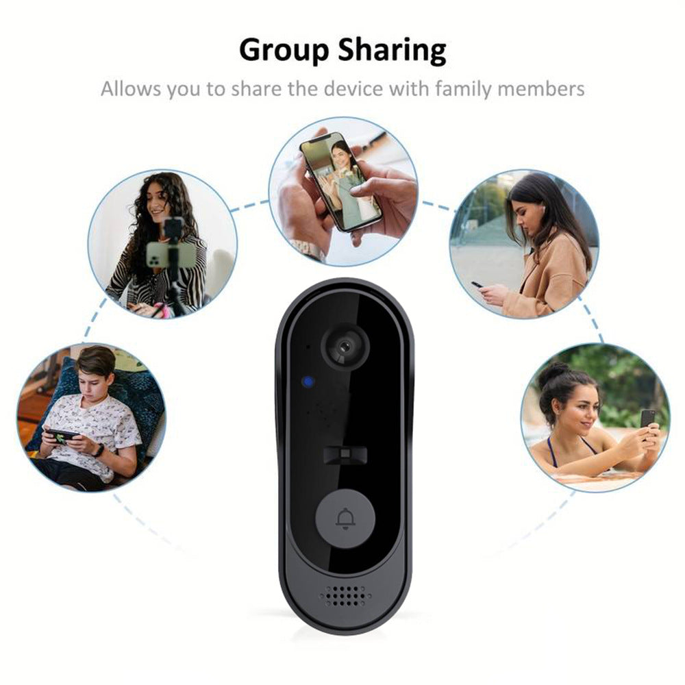 Smart Door Viewer