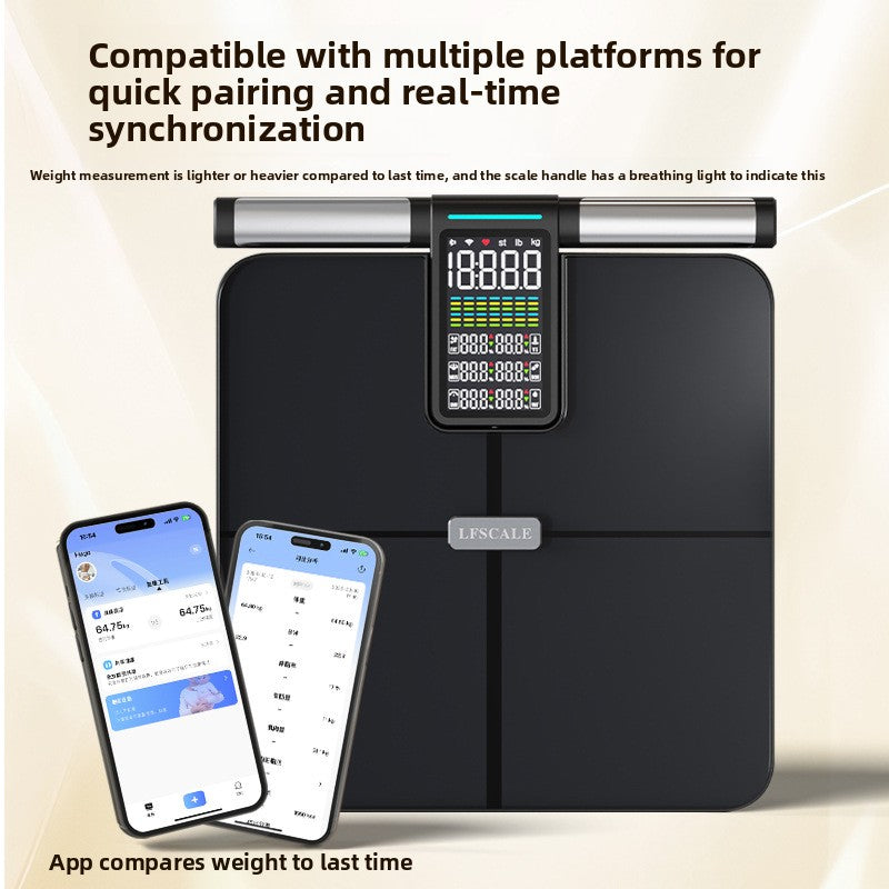 Smart Eight-Electrode Body Fat Scale with Bluetooth and WiFi