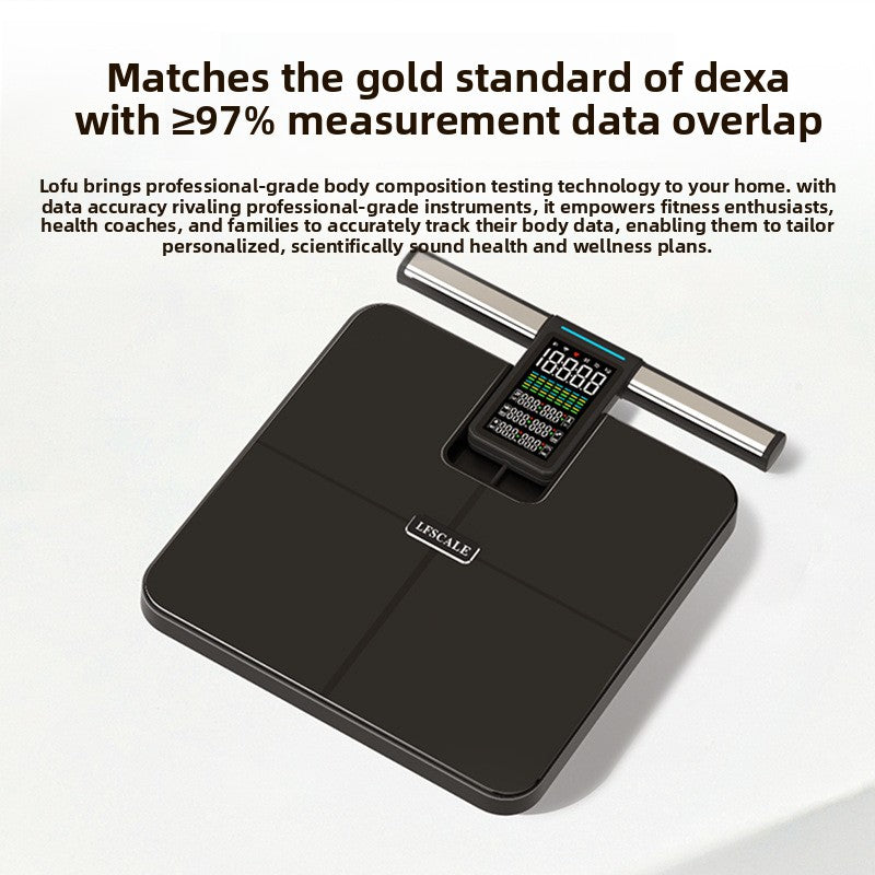 Smart Eight-Electrode Body Fat Scale with Bluetooth and WiFi