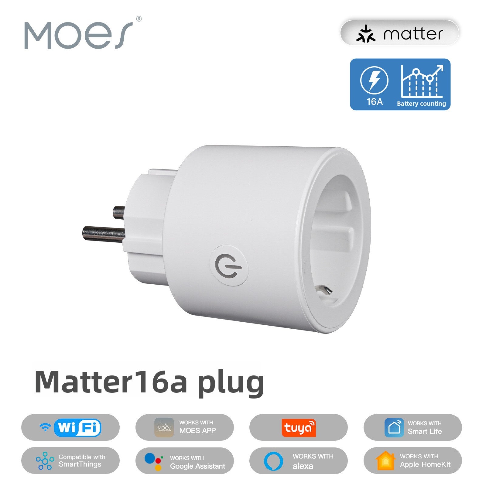 smart European gauge socket
