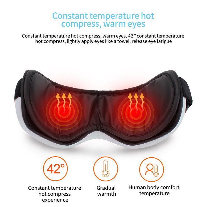 Smart eye-care device