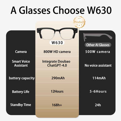 Smart glasses