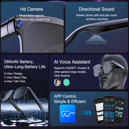 Smart Glasses with Camera and Translation
