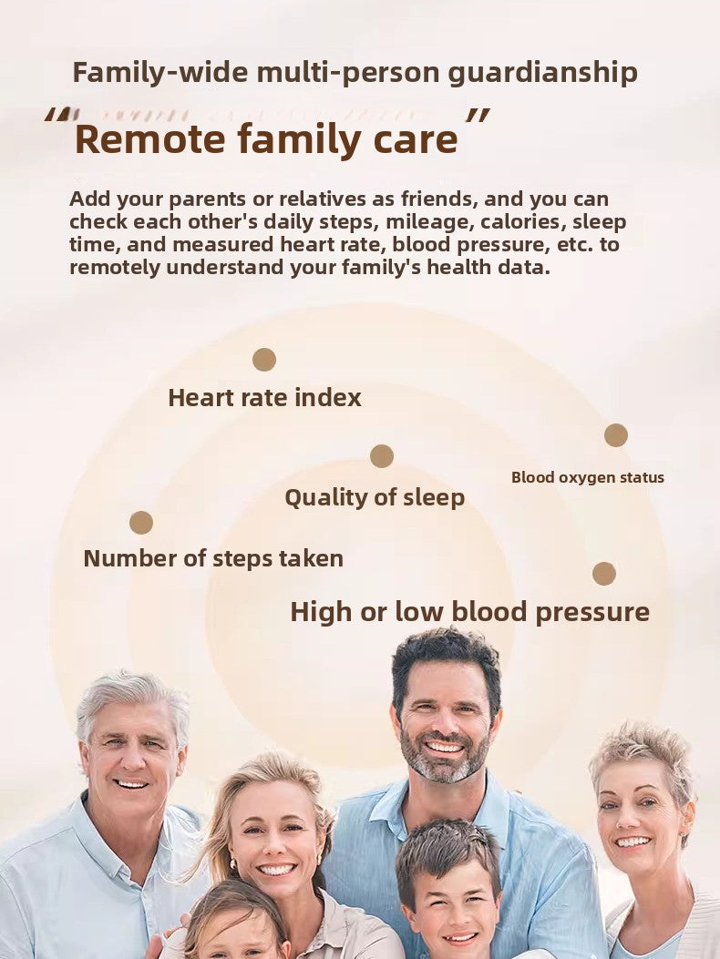 Smart Health Monitoring Ring with Bluetooth