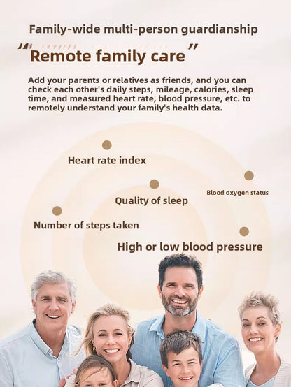 Smart Health Monitoring Ring with Bluetooth