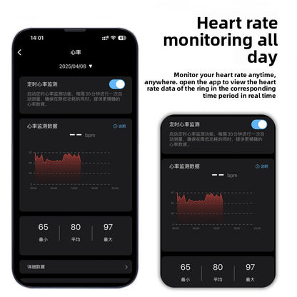 Smart Health Ring