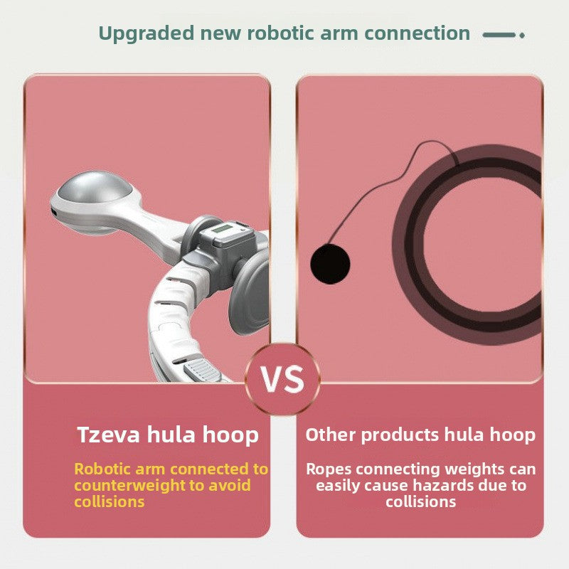 Smart Hula Hoop