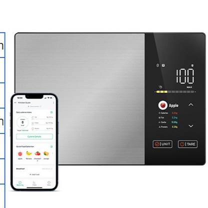 Smart Kitchen Nutrition Scale