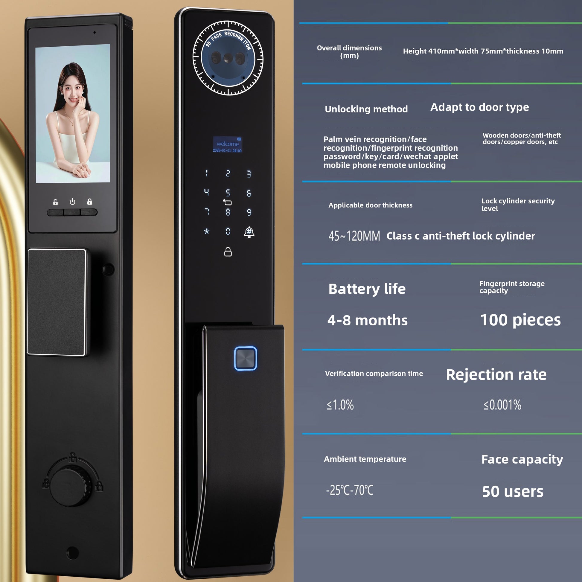 Smart Lock with Facial Recognition