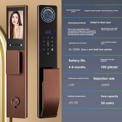 Smart Lock with Facial Recognition