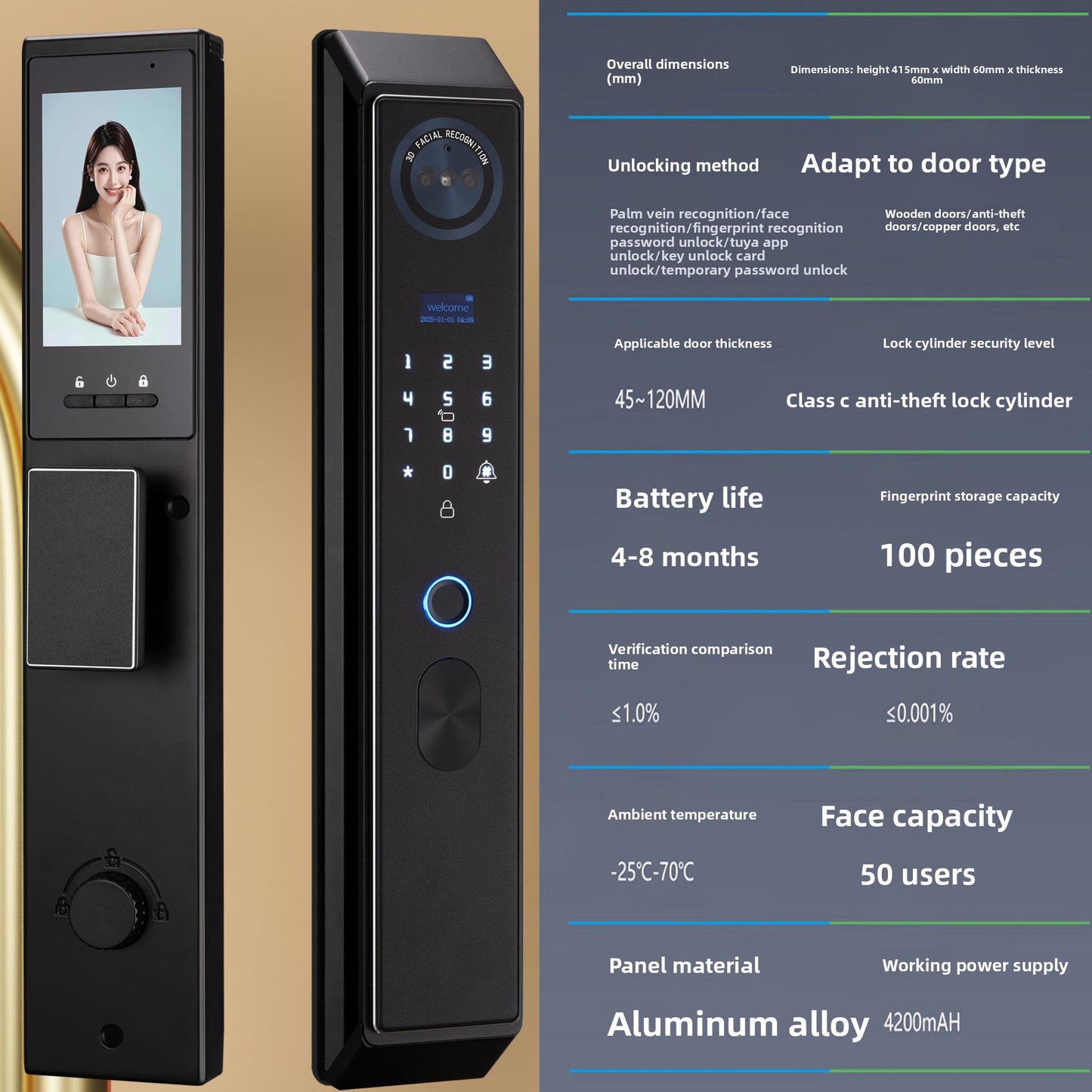 Smart Lock with Facial Recognition