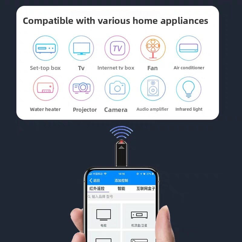 Smart mobile remote control