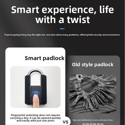Smart Padlock