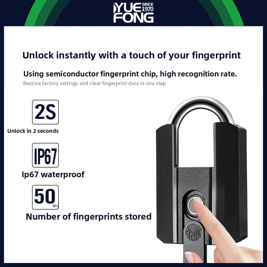 Smart Padlock