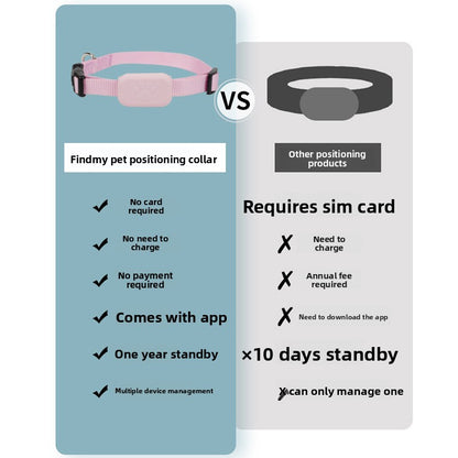 Smart Pet Collar